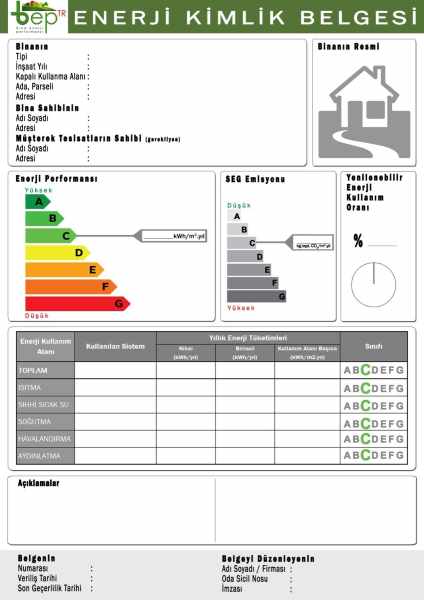 Enerji Kimlik Belgesi